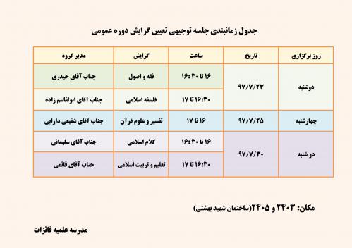 جدول زمانبندی گرایش