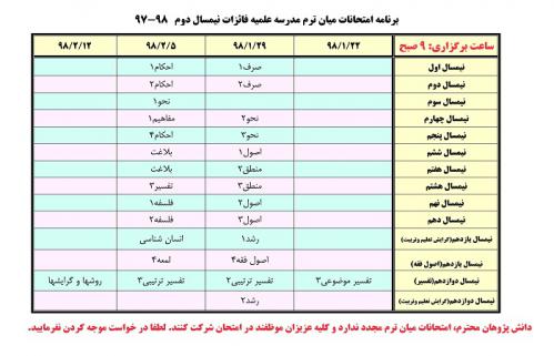 امتحانات میان ترم