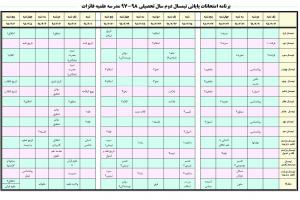 امتحان پایان ترم