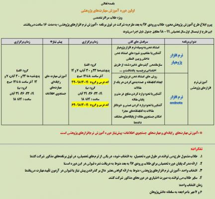 آموزش مهارت های پژوهشی