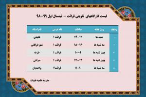 لیست کارگاههای تقویتی قرائت