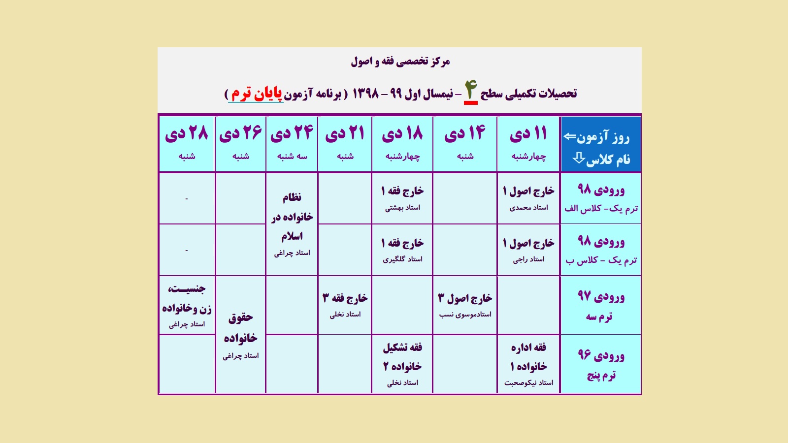 برنامه امتحانات پایان ترم سطح 4 فقه - 