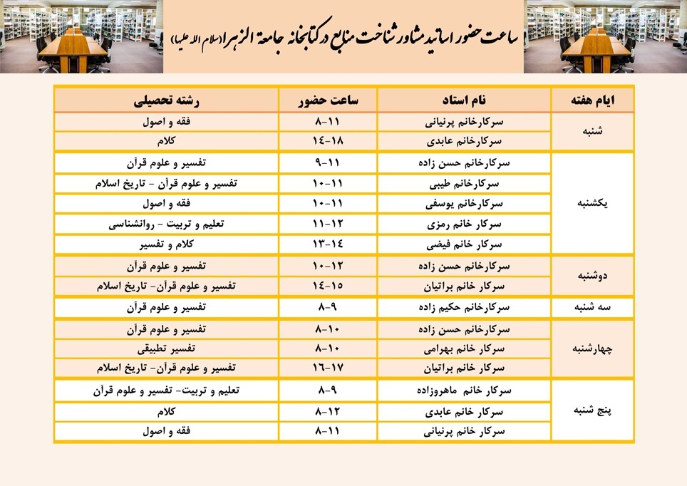 ساعت حضور اساتید مشاور شناخت منابع در کتابخانه