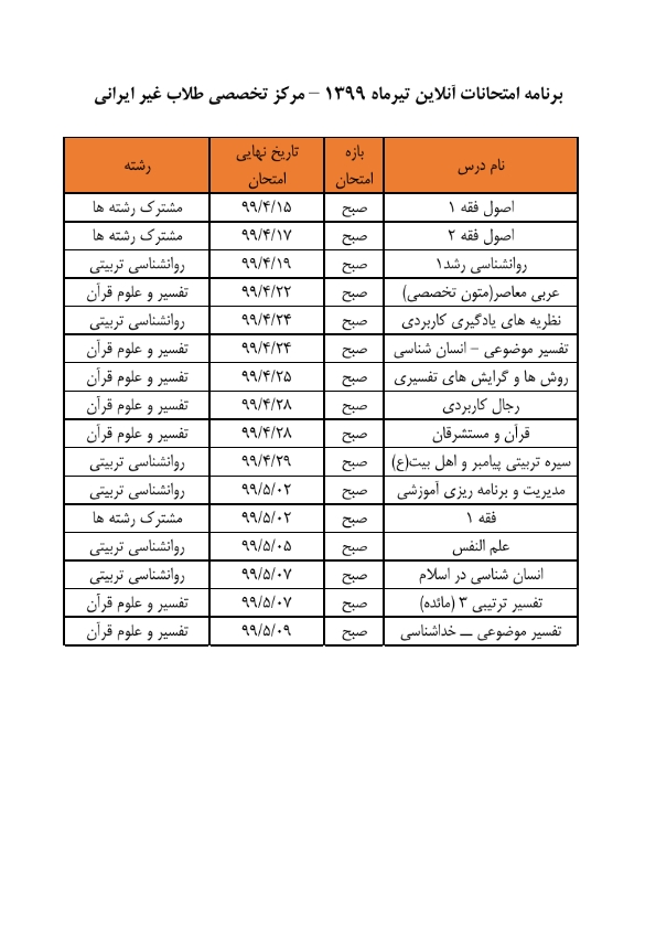 آزمون بین الملل