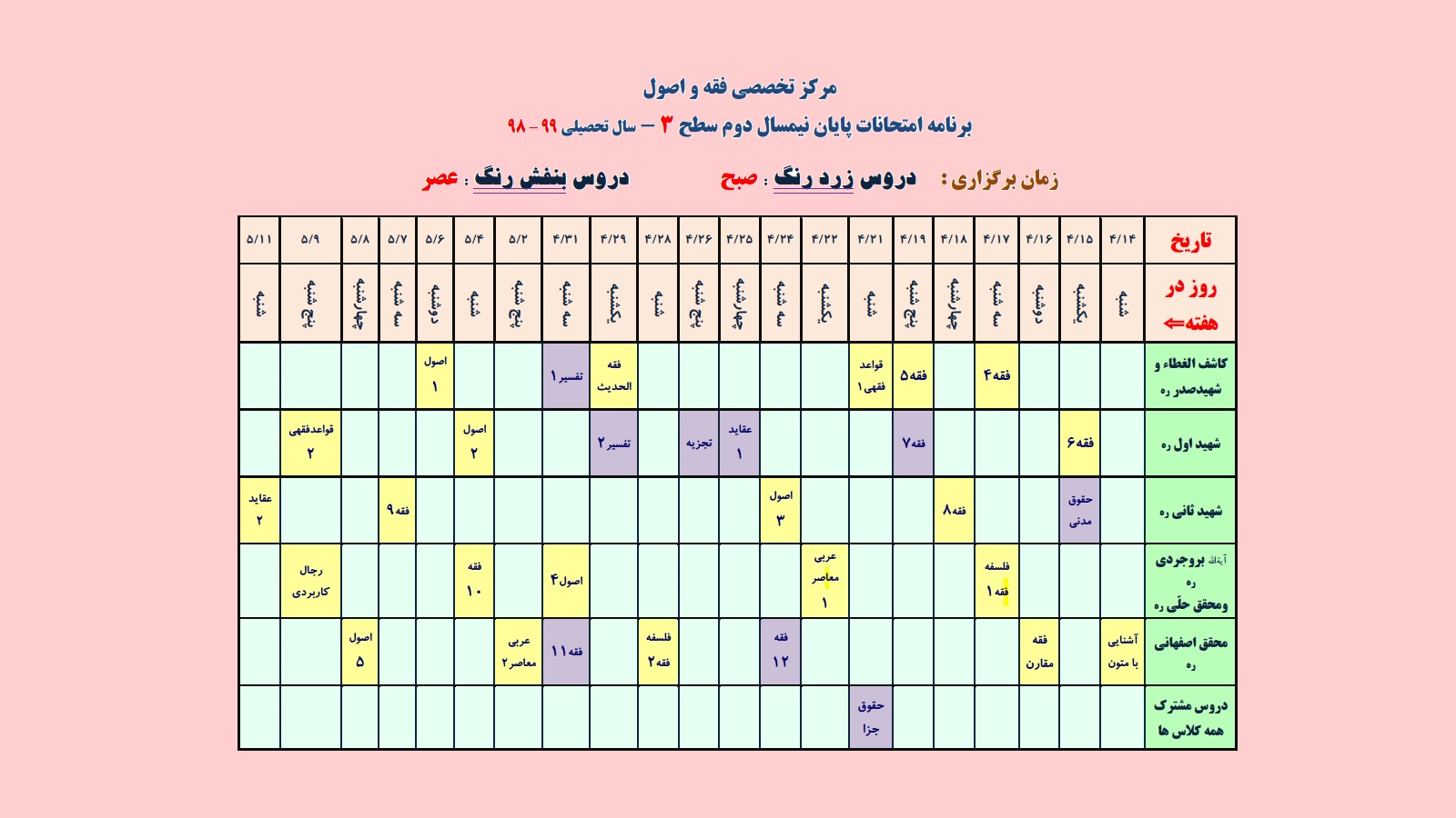 عکس - آزمون سطح 3