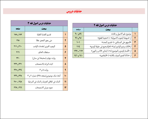 حذفیات-دروس-اصول-2-و-3