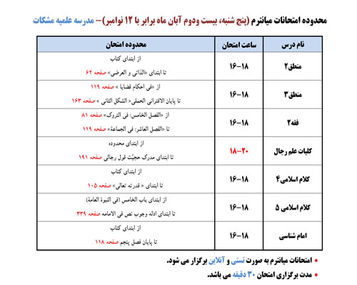 محدوده-امتحانات-میانترم--مورخه-22-8-99