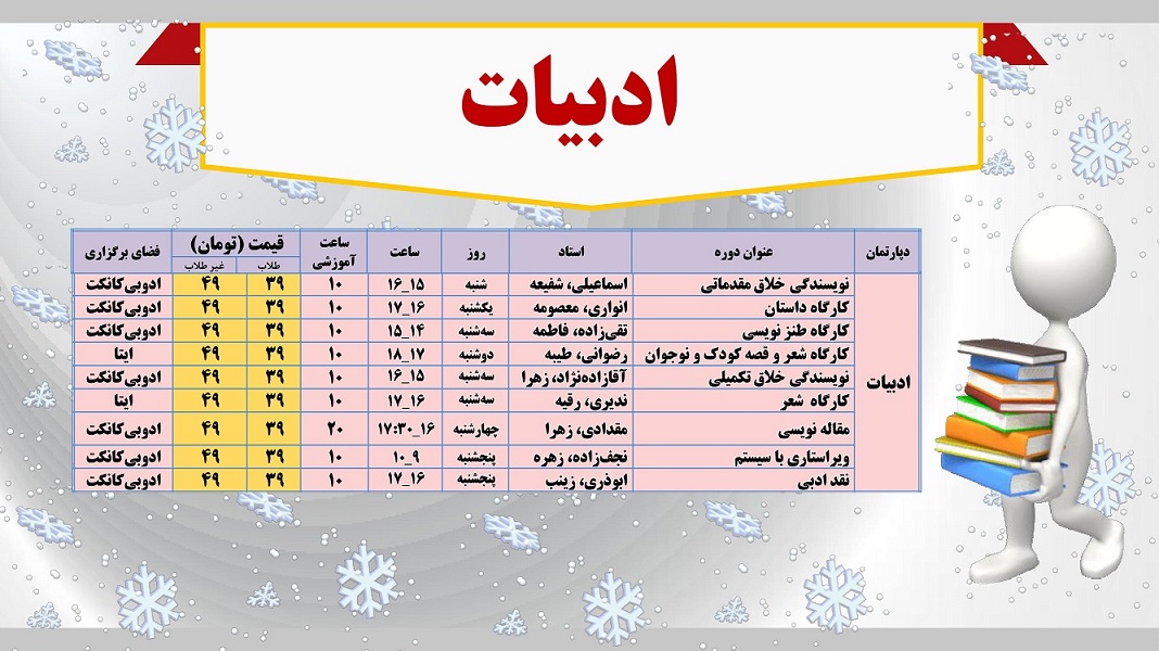 دوره های آموزش های مهارتی فرهنگی ادبیات