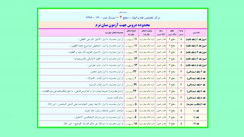 محدوده دروس سطح 3 فقه و اصول جهت آزمون ميان ترم