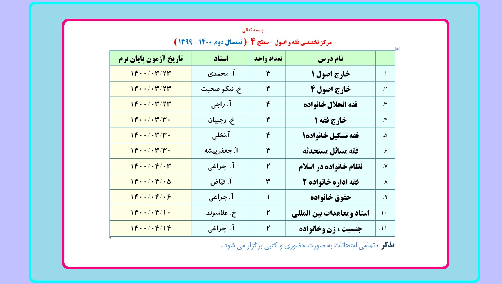 عكس امتحانات سطح 4