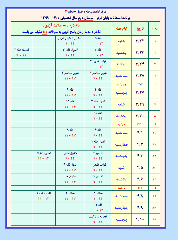 عكس امتحانات سطح 3