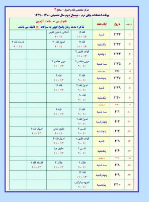 عكس امتحانات سطح 3