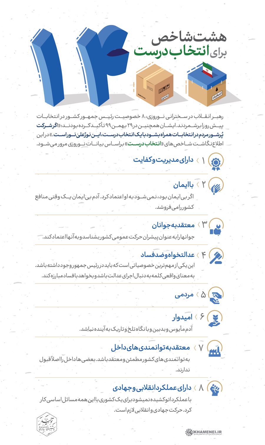 شاخص های انتخاب درست 2