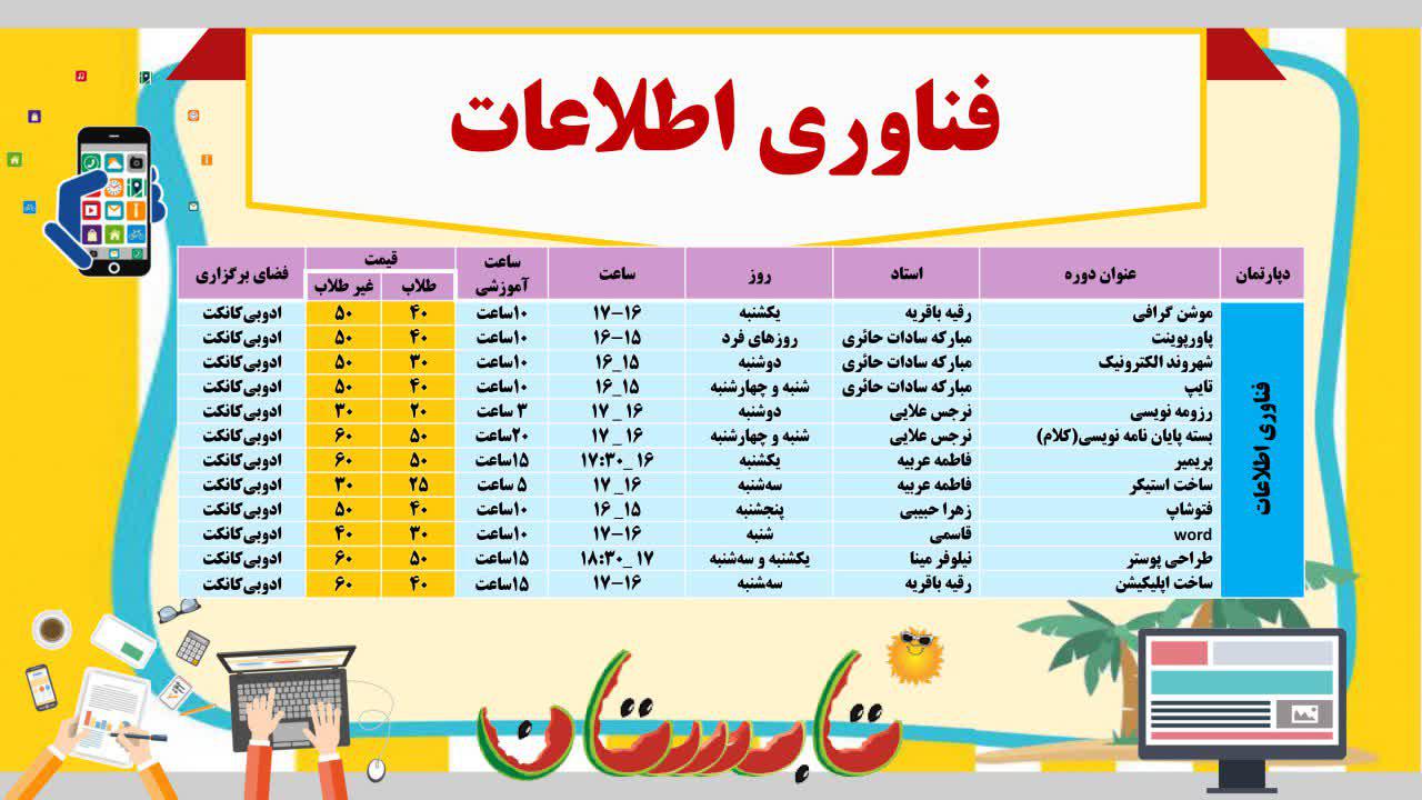 فناوری اطلاعات