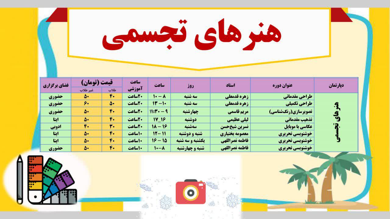 هنرهای تجسمی