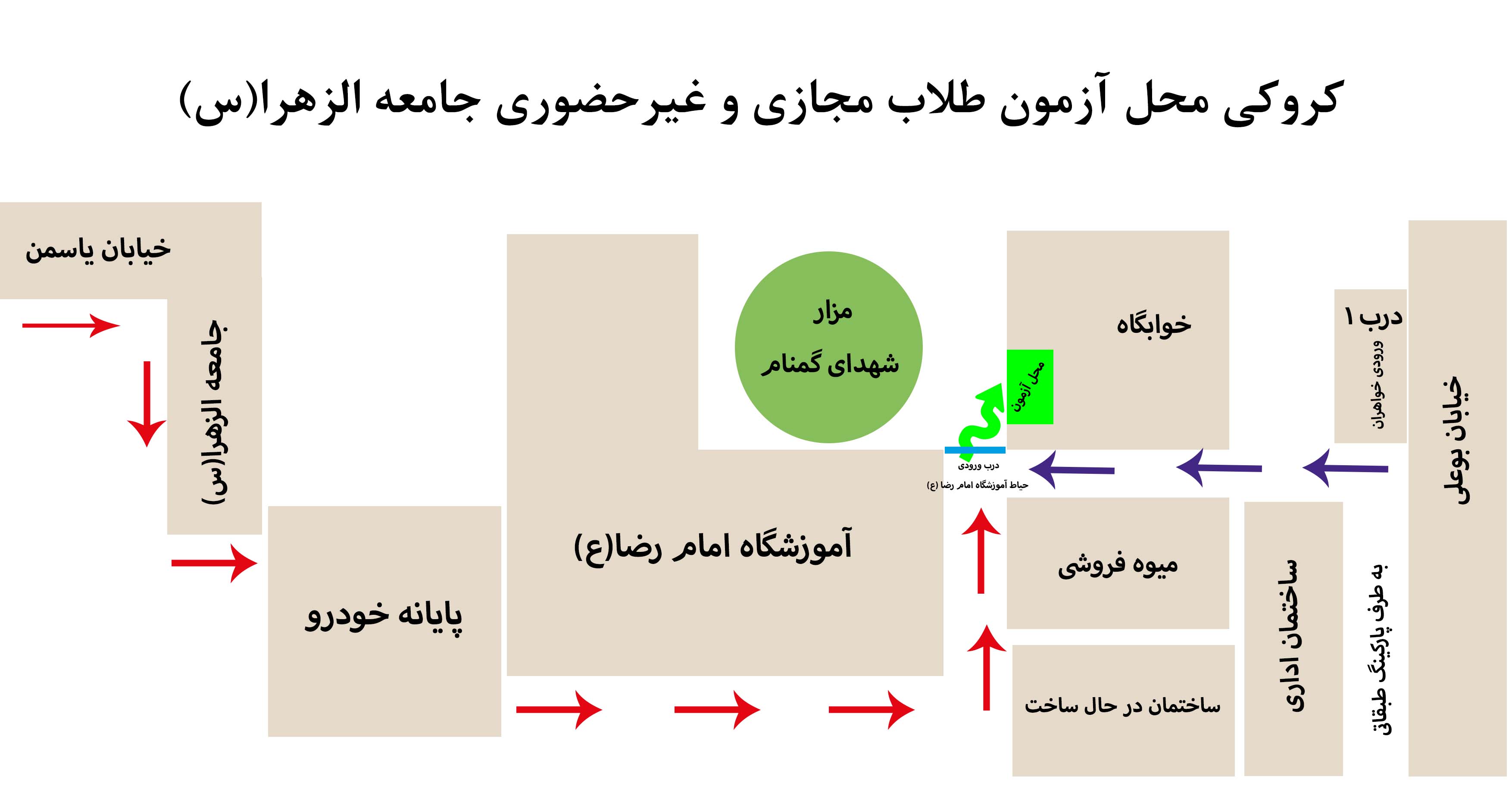 کروکی محل آزمون