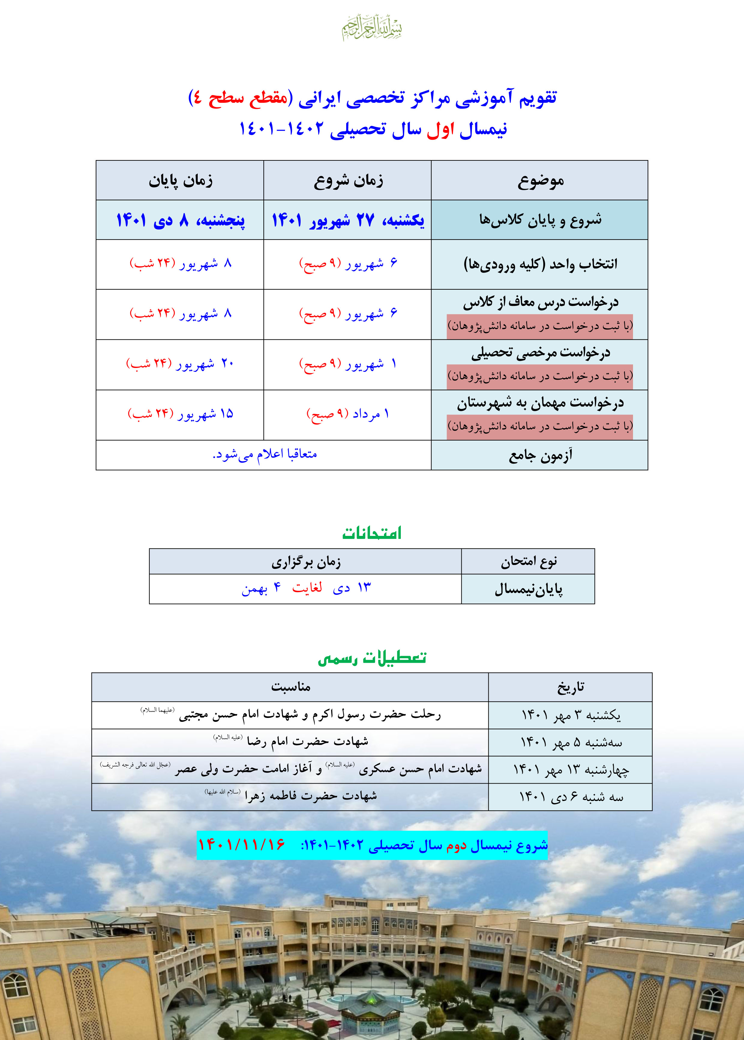 سطح4- نیمسال اول 1401