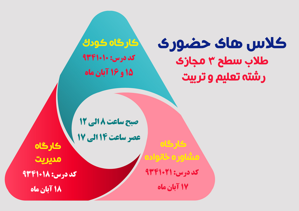 کلاسهای-حضوری-سطح-3-تعلیم