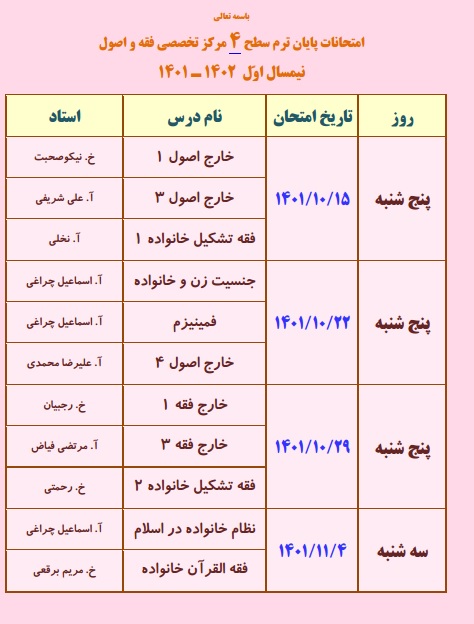 عكس سطح 4 - 