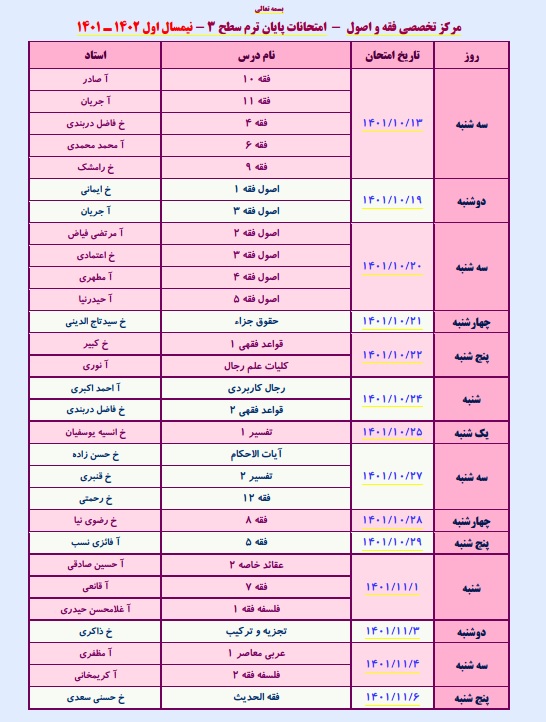 عكس سطح 3 - 