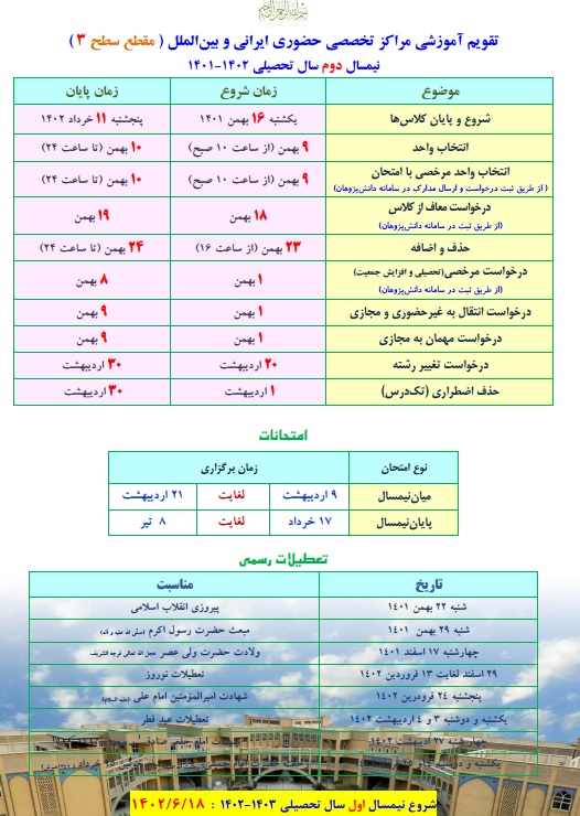 عكس - تقويم سطح 3