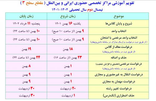 عكس - فقط عكس بالاي تقويم سطح 3