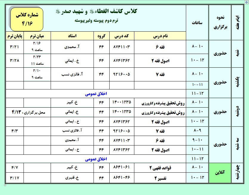 عکس کلاس کاشف الغطاء و شهید صدر