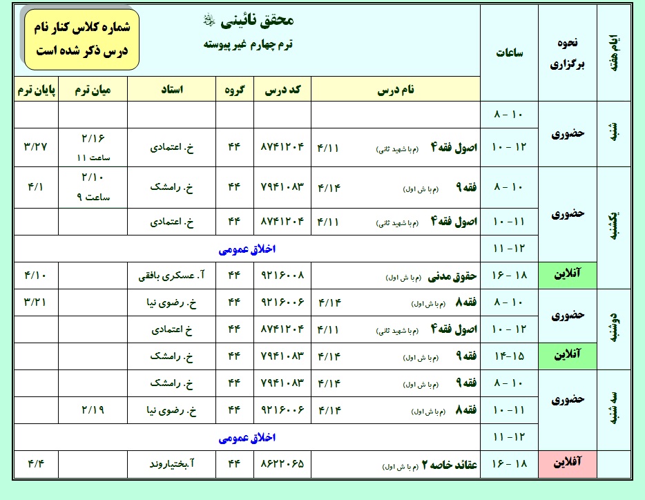 عکس کلاس محقق نائینی