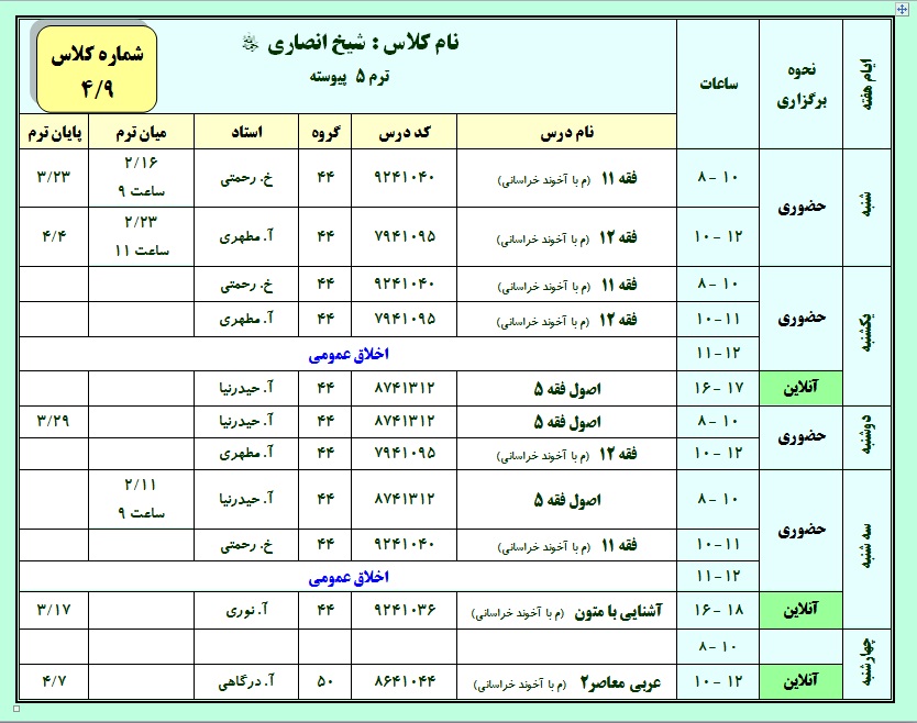 عکس کلاس شیخ انصاری