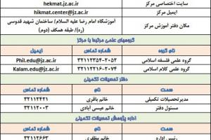 اطلاعات و تماس های مورد نیاز مرکز