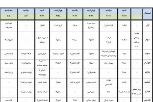 برنامه امتحانات پایانی  نیمسال دوم1403مدرسه مشکات
